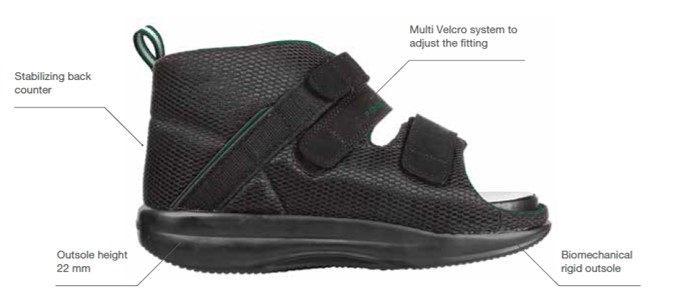 Forefoot & Midfoot Off-Loader